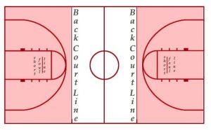 SH Court Diagram