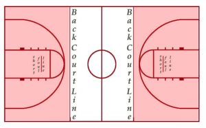 SH Court Diagram